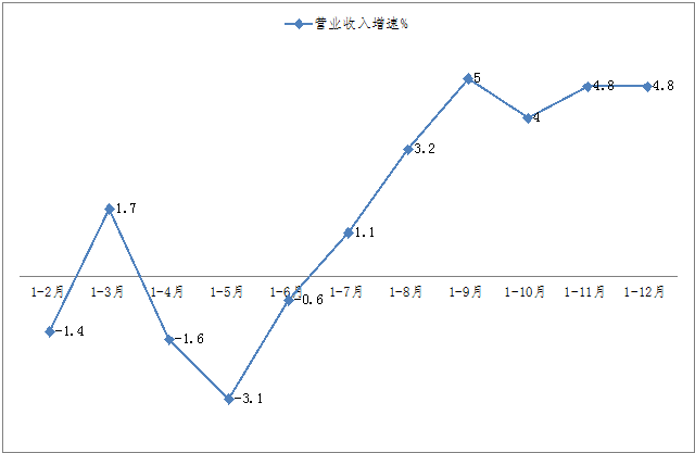 9b02a0d6b4d741db9e6c50299c202a36.png