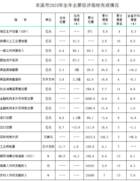 7efd23ca124a44fc8a685ee9f8a9d679.png