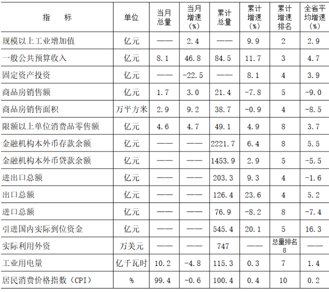 ffa6eec0062c45cc886cfab4dea581a9.png