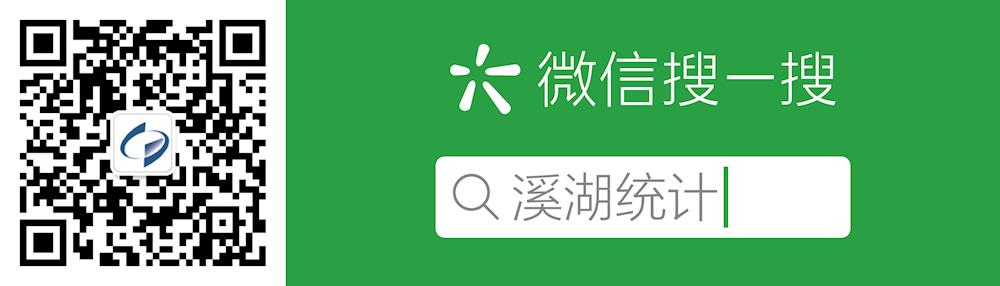 溪湖区统计局建立“溪湖统计”公众号 打造统计宣传和服务双平台