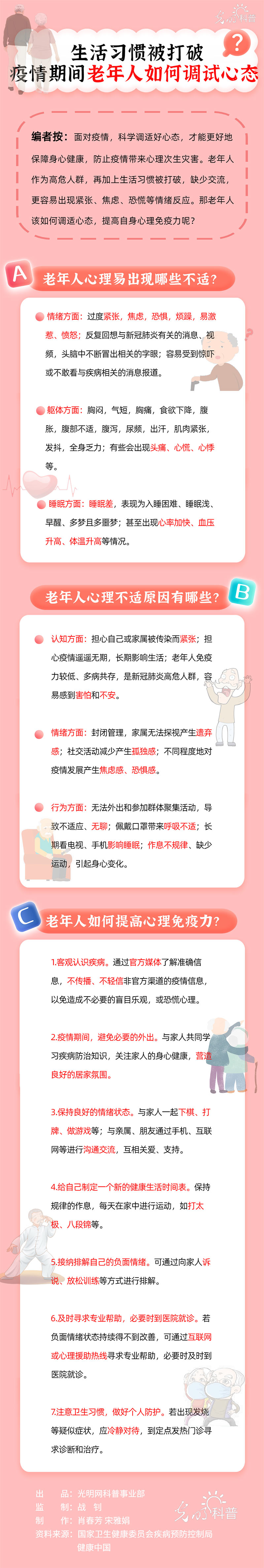 转发：《【防疫科普·心理篇】生活习惯被打破 疫情期间老年人如何调试心态》